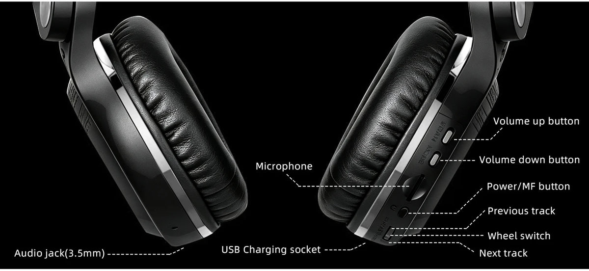 Bluedio Wireless Headphone with Mic Super Bass Over-Ear Headphones Bluetooth 57mm Driver Wireless/3.5mm Cable Foldable Headsets