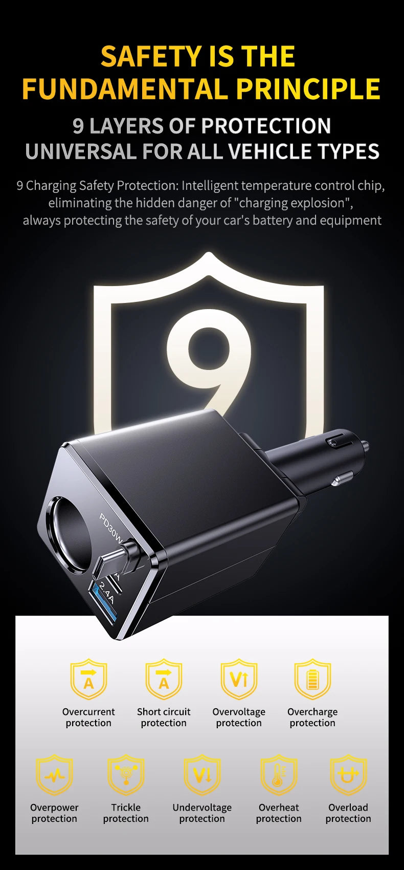 Universal Car Charger 128W Super Fast Charging Cigarette Lighter with Built-In USB-C Retractable Cable for Fast Charging
