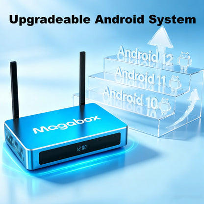 2026 MagaBox MG5 Max | 4G+128G ROM | Android 12.0 | NO TV