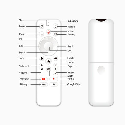 S13 Air Smart TV Stick Android 14 Rockchip RK3518, 2.4G&5G WiFi6 Dual Band, 2GB 16GB ROM 4K HDR Bluetooth Voice Remote Control