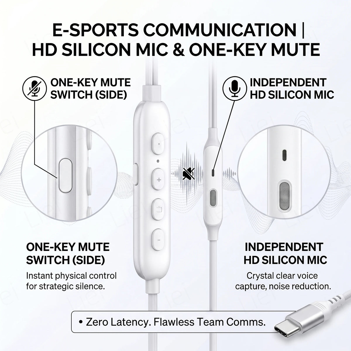 Gaming & Music HIFI Headphones for Samsung iPhone USB C Earphones Wired Type C Earbuds with One-key MIC Mute Volume Control