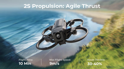 BETAFPV Aquila20 HD FPV Kit 1080P/60fps HD Evolution Drone RC Quadcopter 2026