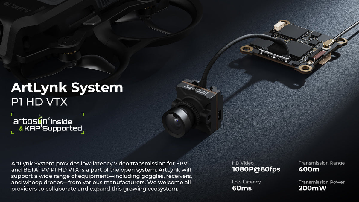 BETAFPV Aquila20 HD FPV Kit 1080P/60fps HD Evolution Drone RC Quadcopter 2026