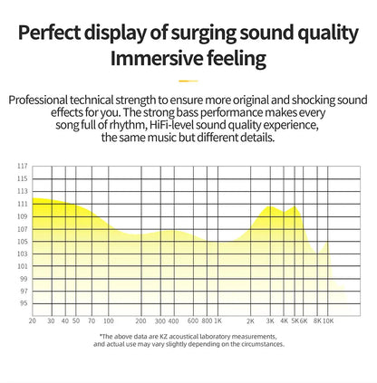 KZ SK10 Pro TWS Earphones Bluetooth Wireless Hybrid HiFi Game Earbuds Noise Cancelling Sport Monitor Headset Z3 SKS S2 Z1PRO