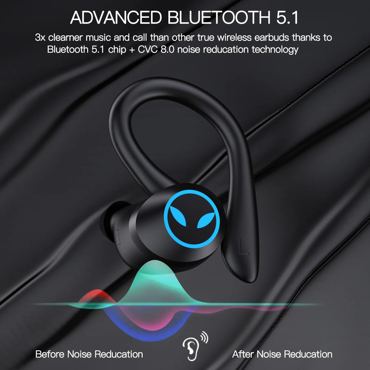 TWS Wireless Earphones Bluetooth-compatible 5.4 Headphones IPX7 Waterproof Earbuds LED Display HD Stereo Mic for Xiaomi iPhone