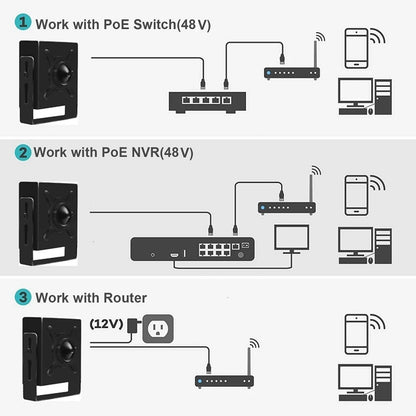 Mini POE IP Camera 8MP 6MP 3MP H.265 Audio CCTV for Indoor Home Security Surveillance Compatible with POE NVR System IMX415 IMX3