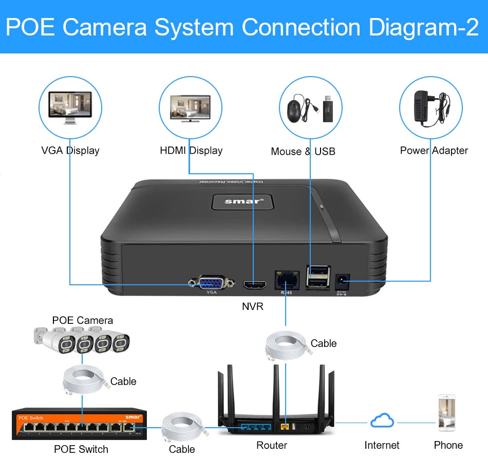 Smar 4K 8MP POE IP Camera Built-in Microphone Outdoor Waterproof H.265 Audio Video Surveillance CCTV Home Security Onvif XMEye