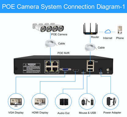 Smar 4K 8MP POE IP Camera Built-in Microphone Outdoor Waterproof H.265 Audio Video Surveillance CCTV Home Security Onvif XMEye
