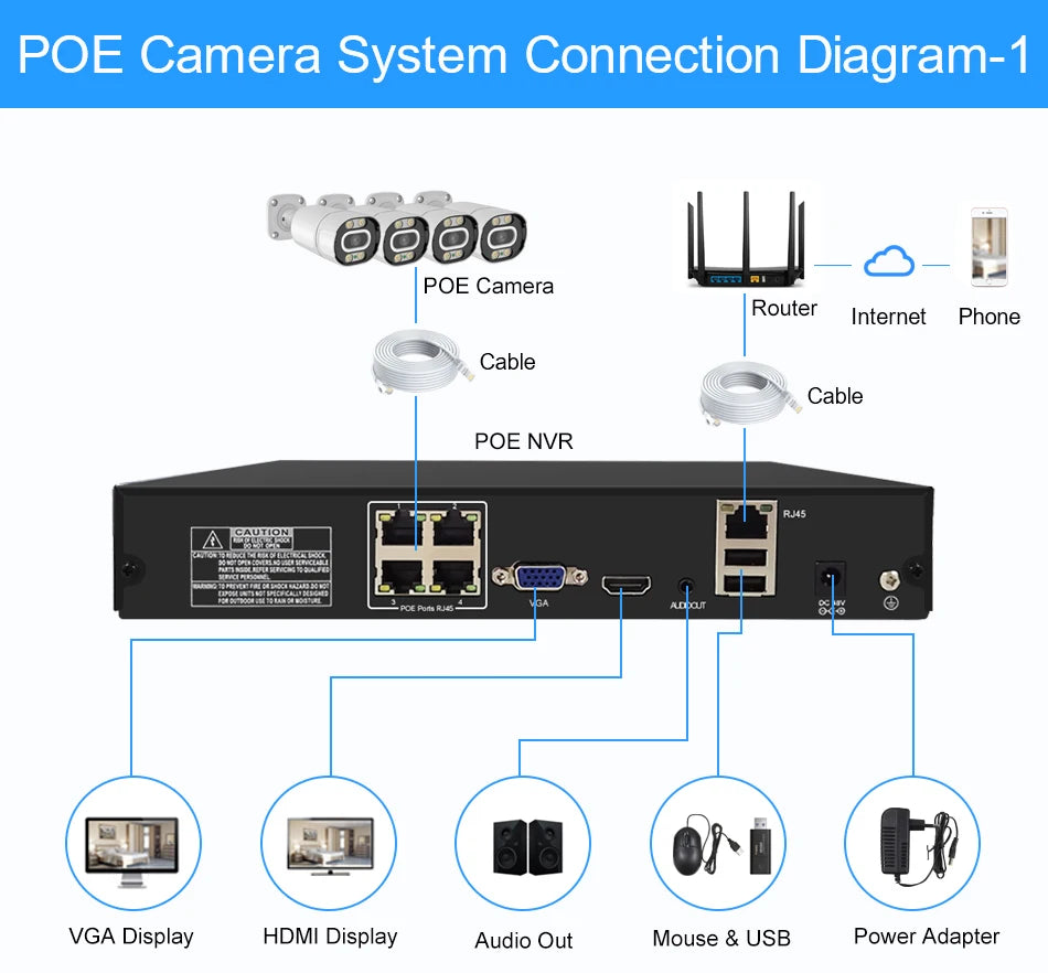 Smar 4K 8MP POE IP Camera Built-in Microphone Outdoor Waterproof H.265 Audio Video Surveillance CCTV Home Security Onvif XMEye