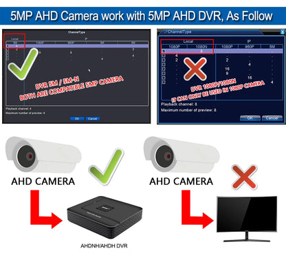 AHD Fully compatible 5MP 1080P 24H Full Color Night Vision CCTV AHD Camera Analog 4M HD Luminous Led Digital Outdoor Street IP66