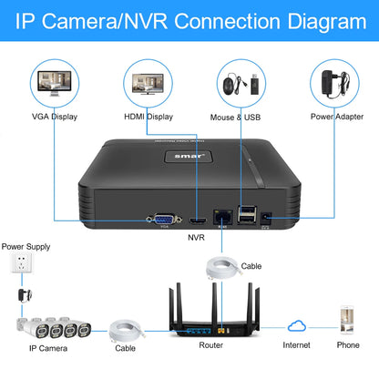 Smar 4K 8MP POE IP Camera Built-in Microphone Outdoor Waterproof H.265 Audio Video Surveillance CCTV Home Security Onvif XMEye