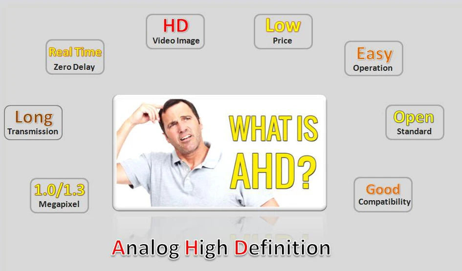 AHD Fully compatible 5MP 1080P 24H Full Color Night Vision CCTV AHD Camera Analog 4M HD Luminous Led Digital Outdoor Street IP66
