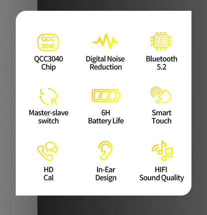 KZ SK10 Pro TWS Earphones Bluetooth Wireless Hybrid HiFi Game Earbuds Noise Cancelling Sport Monitor Headset Z3 SKS S2 Z1PRO