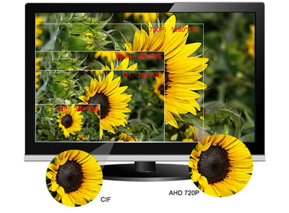 AHD Fully compatible 5MP 1080P 24H Full Color Night Vision CCTV AHD Camera Analog 4M HD Luminous Led Digital Outdoor Street IP66
