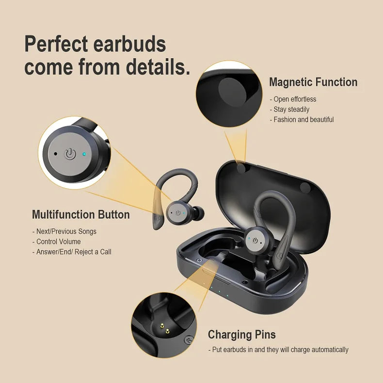 Bluetooth Wireless Headphones with Mic Sports Waterproof TWS Bluetooth Earphones Key Control Wireless Headsets Earbuds Phone