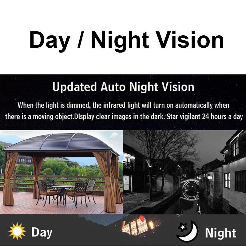 JIENUO 4K HD AHD Camera CCTV Security Surveillance System 1080P 5MP Outdoor Waterproof Infrared Night Vision TVI Home Bullet Cam