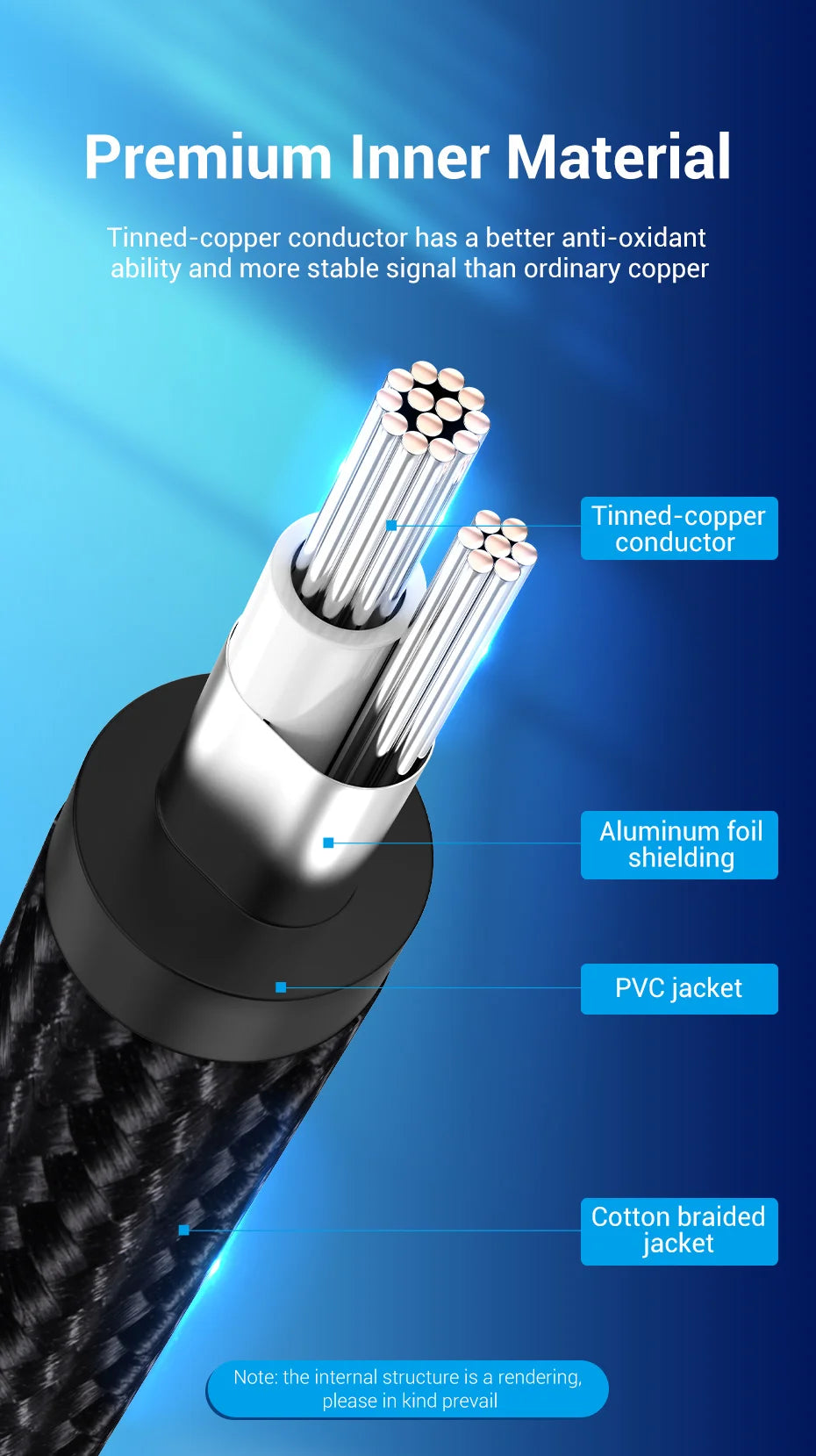 Vention Aux Guitar Cable 6.5 Jack 6.5mm to 6.5mm Audio Cable 6.35mm Aux Cable for Stereo Guitar Mixer Amplifier Speaker cablenew
