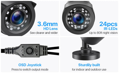 ZOSI 2.0MP 1080p Outdoor Indoor Security Camera 4-in-1 TVI/CVI/AHD/CVBS CCTV Camera for Analog Home Surveillance DVR System
