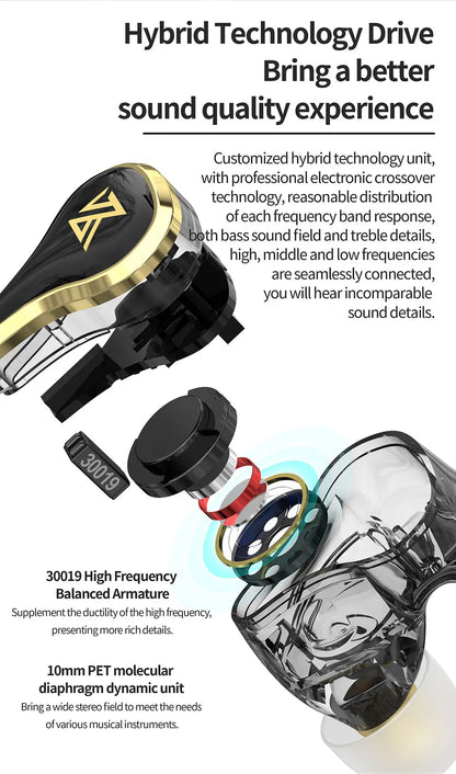KZ SK10 Pro TWS Earphones Bluetooth Wireless Hybrid HiFi Game Earbuds Noise Cancelling Sport Monitor Headset Z3 SKS S2 Z1PRO