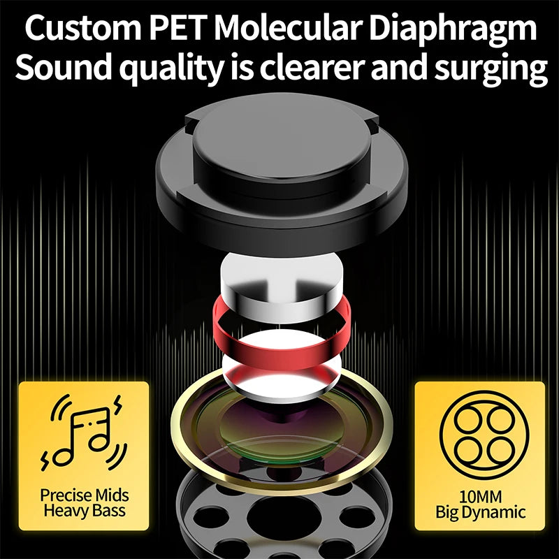 KZ SK10 Pro TWS Earphones Bluetooth Wireless Hybrid HiFi Game Earbuds Noise Cancelling Sport Monitor Headset Z3 SKS S2 Z1PRO