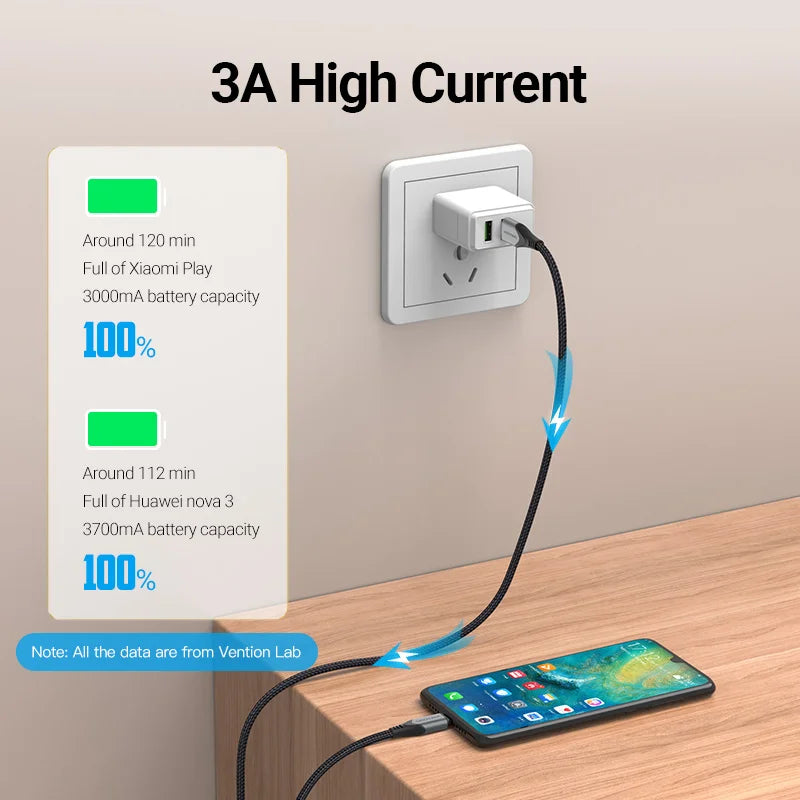 Vention Magnetic Charge Cable 3A Fast Charging Micro USB Cable Magnet USB Type C Charging Data Wire for Mobile Phone USB Cord