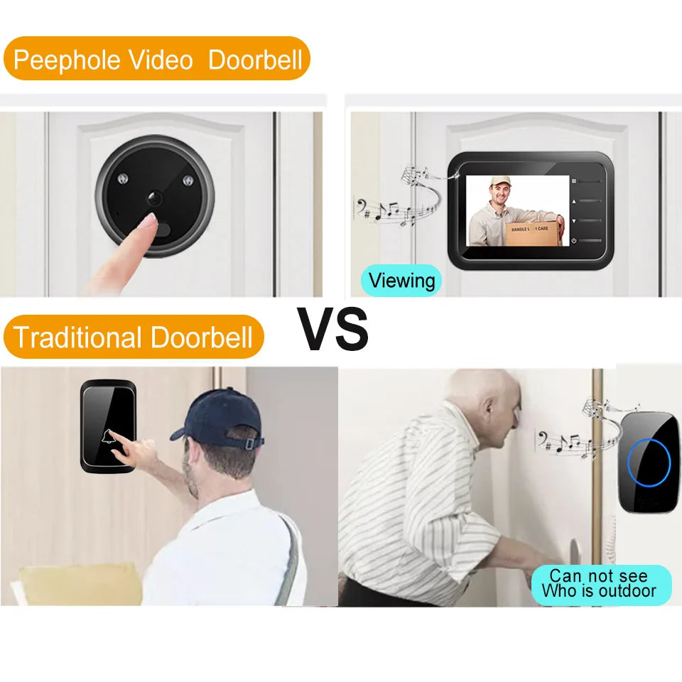 Video Peephole Doorbell Camera Video-eye Auto Record Electronic Ring Night View Digital Door Viewer Entry Home Security