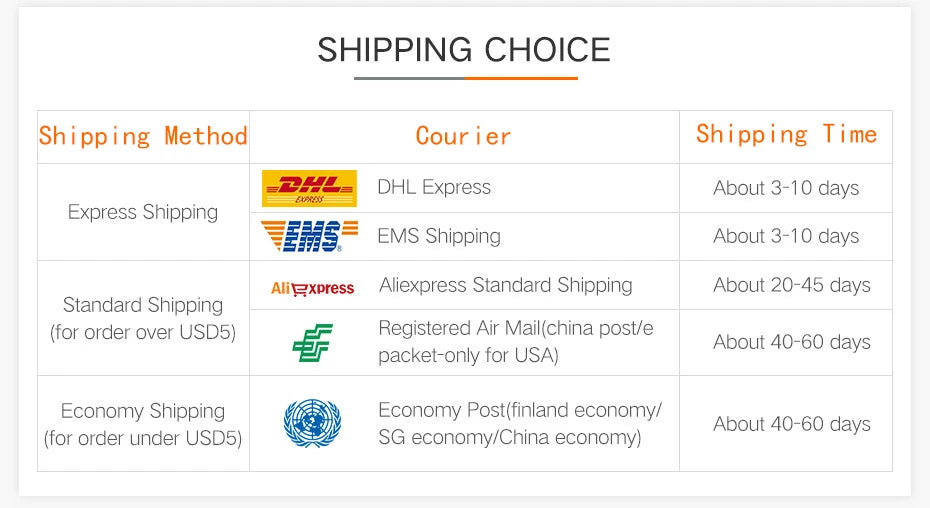 4 Port Multi Splitter USB 3.0 Hub USB Hub Type C Dock Adapter OTG Type C HUB for PC Xiaomi Huawei Macbook Pro USB 2.0