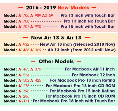 Laptop Bag Notebook Case Tablet Cover Sleeve 11" 12" 13" 15" 15.6" For Macbook Matebook Retina 14 inch for Xiaomi Huawei HP Dell