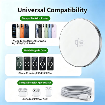 Qi2.2 Magnetic Charger 25W Magnetic Induction Fast Charging For Macsafe IPhone18 17 16 15 14 12ProMax‌ 5W Airpods Xiaomi Samsung
