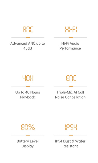 Black Shark T18 Wireless Earphones, Bluetooth 5.3 ANC TWS Earbuds, ENC Call 40h Playback Battery Level Display Hi-Fi Audio IP54