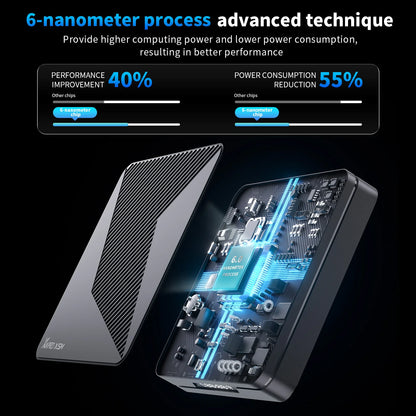 Amlogic S905A Quad Core Cortex A55 Android 14.0 8K 1000M LAN Wifi6 BT5.0 RAM 4GB ROM 64GB Game TV Stick Smart TV Box X88 PRO X5M
