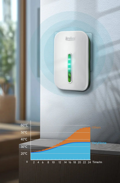 Self-Powered Wireless Doorbell No Battery Needed, 100dB Loud Chime, 120m Range, Waterproof (IP44), 52 Melodies