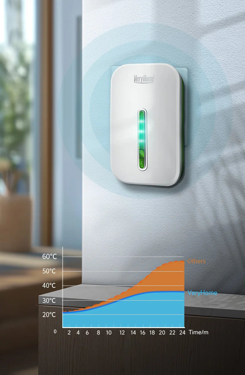Self-Powered Wireless Doorbell No Battery Needed, 100dB Loud Chime, 120m Range, Waterproof (IP44), 52 Melodies