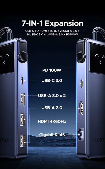 UGREEN Uno 7-in-1 USB HUB Type-C to 4K60Hz HDMI USB3.0 5Gbps RJ45 1000Mbps for MacBook Laptop Accessories Docking Station