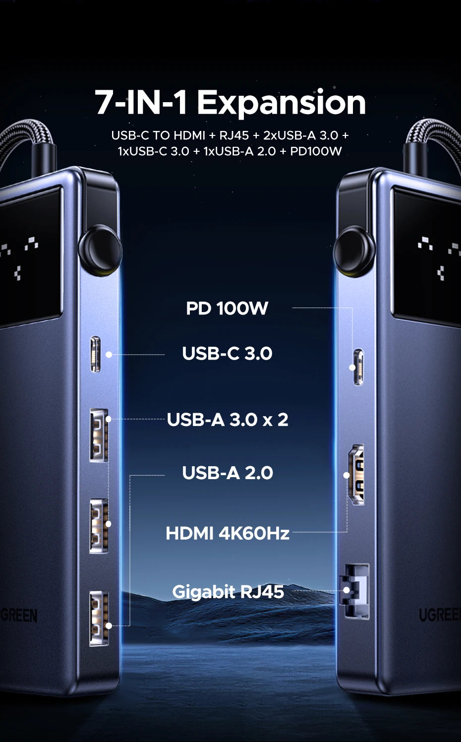 UGREEN Uno 7-in-1 USB HUB Type-C to 4K60Hz HDMI USB3.0 5Gbps RJ45 1000Mbps for MacBook Laptop Accessories Docking Station