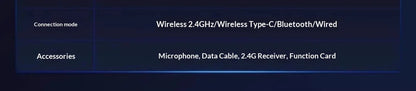 MCHOSE V9 Pro Headset with Microphone Three Mode Bluetooth Wireless Computer PC Gamer Headphones Accessories V9 Pro MCHOSE