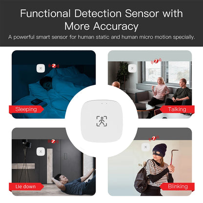 Wifi/ZigBee3.0 5.8/2.4G MmWave Human Presence Motion Sensor With Luminance/Distance Detection Tuya Smart Life Home Automation