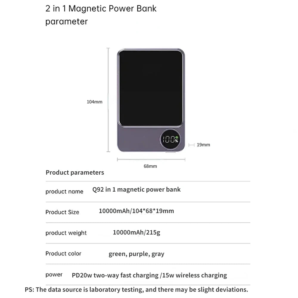 10000mAh Magnetic Wireless Power Bank 22.5W for MagSafe Fast Charging Portable Battery Charger Cases for iphone Samsung Xiaomi