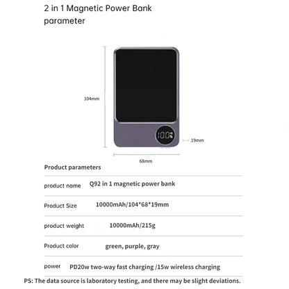 10000mAh Magnetic Wireless Power Bank 22.5W for MagSafe Fast Charging Portable Battery Charger Cases for iphone Samsung Xiaomi