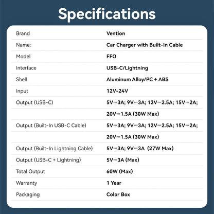 Vention 60W Retractable Car Charger 3 in 1 PD 30W QC 3.0 Fast Charging for iPhone 17 16 Samsung Tablet Cord Cigarette Adapter