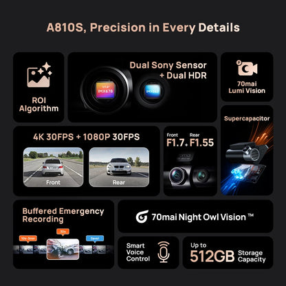 70mai A810S 4K Dash Cam IMX678 Dual HDR Supercapacitor 4G LTE Remote Control Wi-Fi 6 5GHz Voice Control GPS ADAS Car Camera
