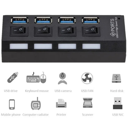 GRWIBEOU High Speed USB HUB 3.0 5Gbps USB 3.0 4 Ports HUB Newest Compact Lightweight Portable Adapter Hub with Power Supply