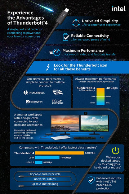CABLETIME USB C to USB C Cable PD 240W Thunderbolt 4 40Gbps Type C to C 8K 60Hz Cable for Macbook Pro Fast Charge Cable