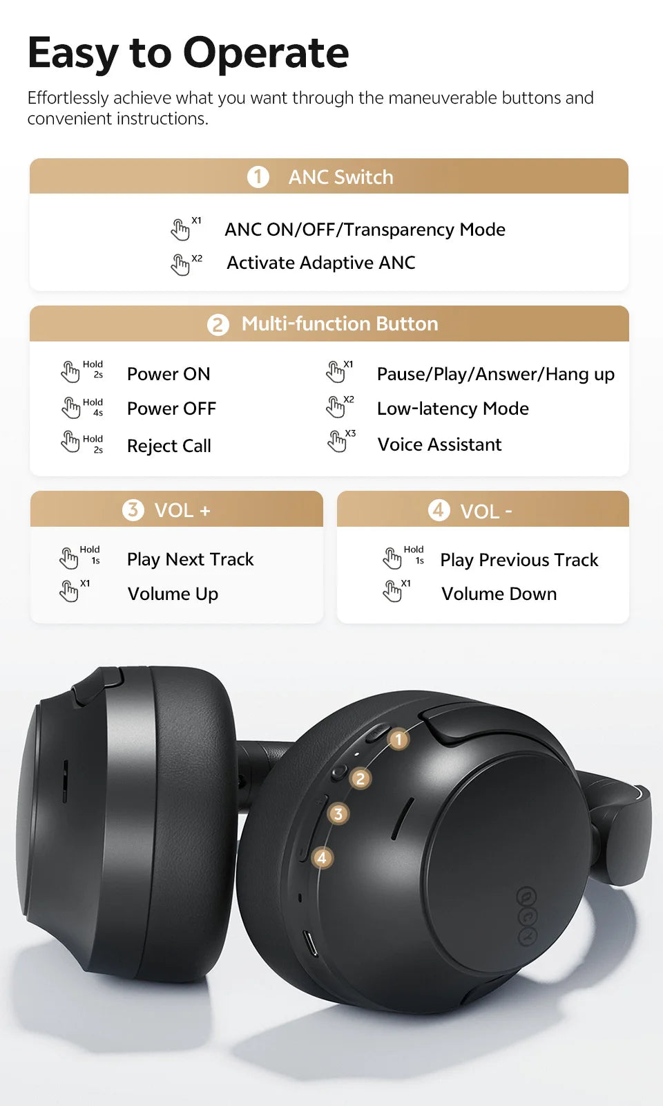 QCY Wireless Bluetooth 6.0 BH25H3SA Headphone 3D Spatial Audio Earphone -56dB Adaptive ANC 53mm Driver Foldable Over Ear Headset