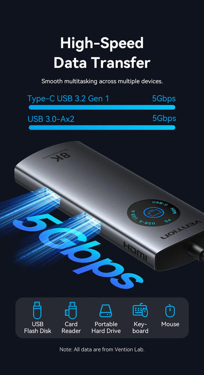 Vention USB C 8K 4K HDMI HUB Led Display USB A C 3.0 3.2 Gen1 Ethernet 1000Mbps Adapter for MacBook iPad HP Dell Samsung Laptop