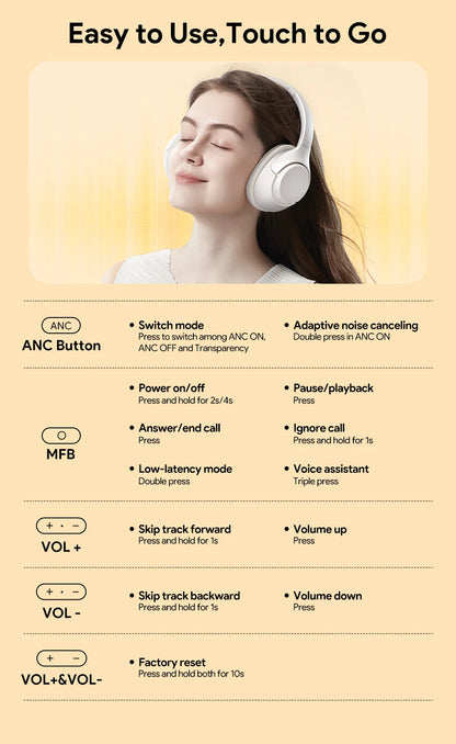 QCY H3 ANC Hi-Res Audio Wireless Bluetooth 5.4 Headphones Over Ear Headset 60Hrs 43dB Hybrid Active Noise Cancellation Earphone