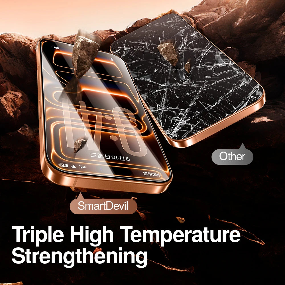 SmartDevil HD Tempered Glass Film for iPhone 18 ProMax Privacy Screen Protector for iPhone 18 17ProMax 16Pro 16 Anti-fingerprint