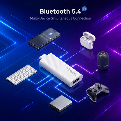 H96 MAX Android TV Stick Rockchip RK3518 with 2.4G Wifi 5G Wifi Dual 3518D 8GB 16GB 4K 3D HDR Voice Remote DC 5V 2A