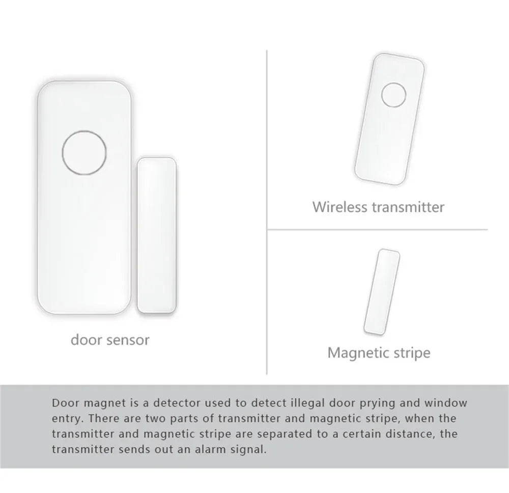 PGST 433 MHz Wireless Door Detector, Home Security Smart Window Anti-Theft Door Window Sensor, Used to Detect Open Doors, PE-67