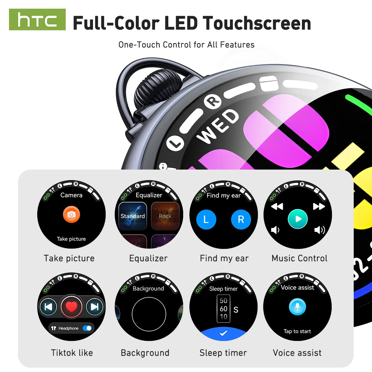 HTC NE71 True Wireless Earbuds ANC Noise Cancelling Bluetooth 6.0 22H Playtime In-Ear Comfort Gaming Low Latency